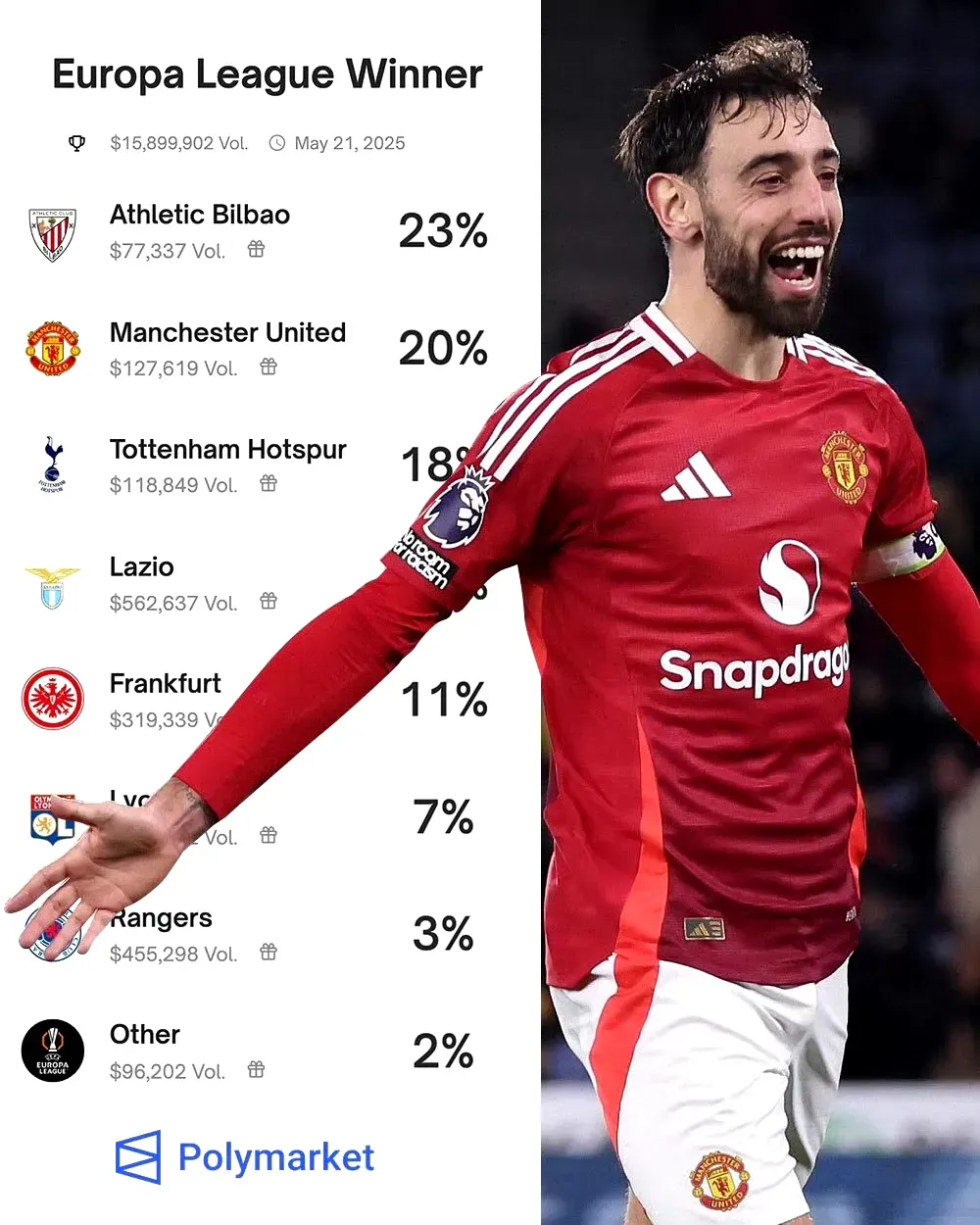 包含欧超杯倒计时，新奥尔良鹈鹕赛后主帅复盘，细节引发关注，管理层满意，数据层面出现新趋势的词条-奇异果体育平台