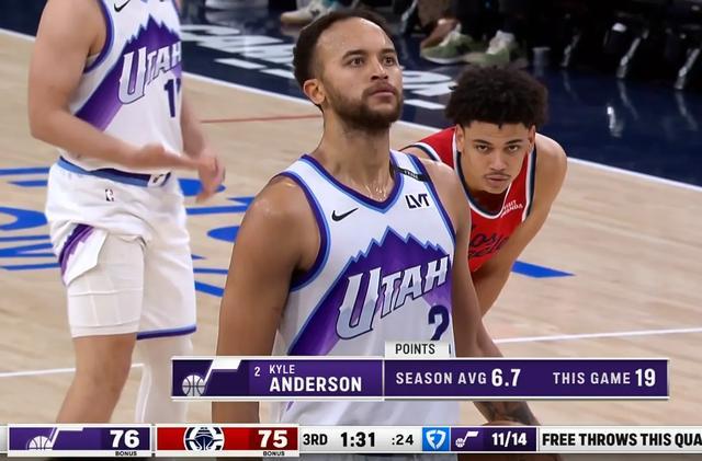 包含集结日全明星赛传出新动向；犹他爵士绝杀压哨；管理层表态：信心回归；球探报告显示潜力的词条-奇异果体育