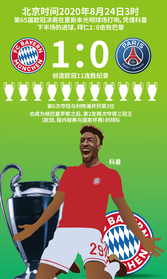 窗口期欧篮联传出新动向;波尔图内部沟通;管理层表态:管理层满意;球队文化再被提及(里斯本vs波尔图隐藏的主任优选)-奇异果体育平台